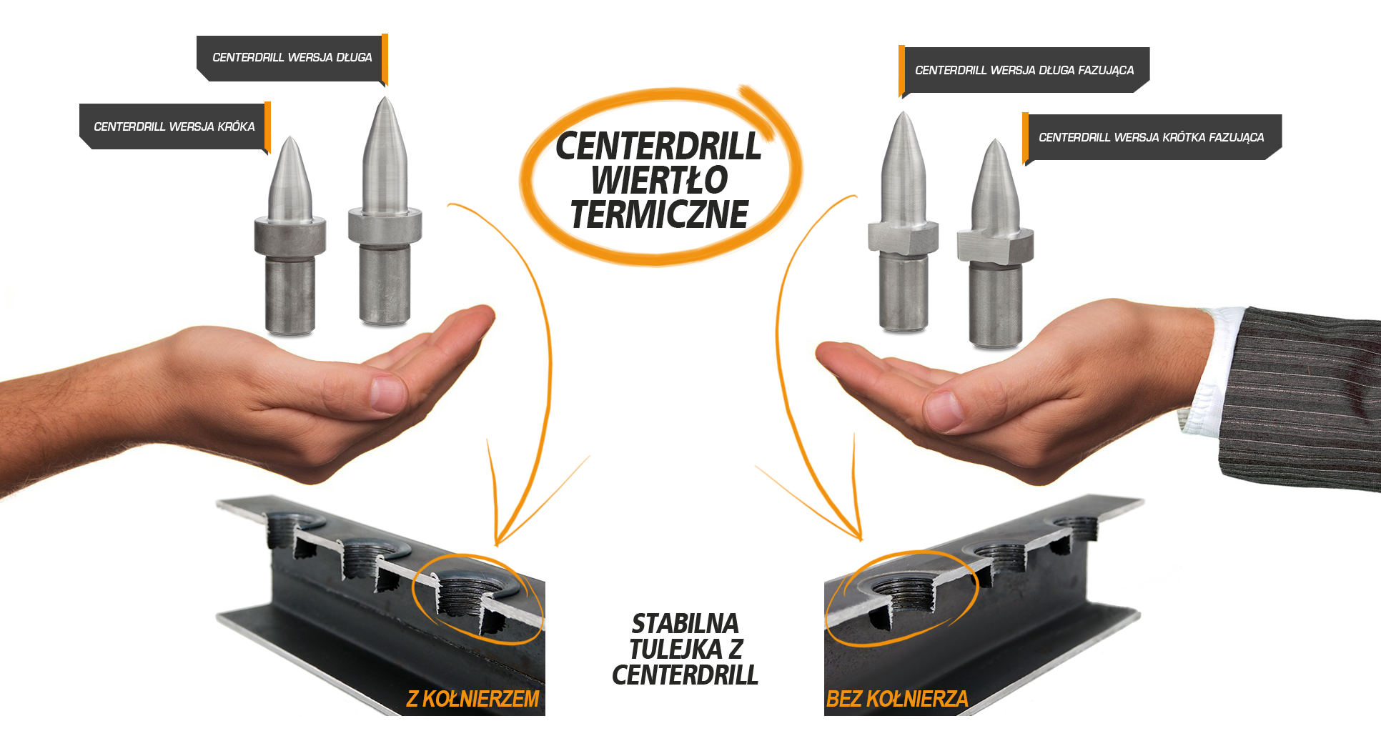 Centerdrill, Technologia wiercenia termicznego, wiertło termiczne, wiercenie termiczne, termicznego wiercenia
